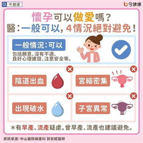 真人做愛 注意身體健康